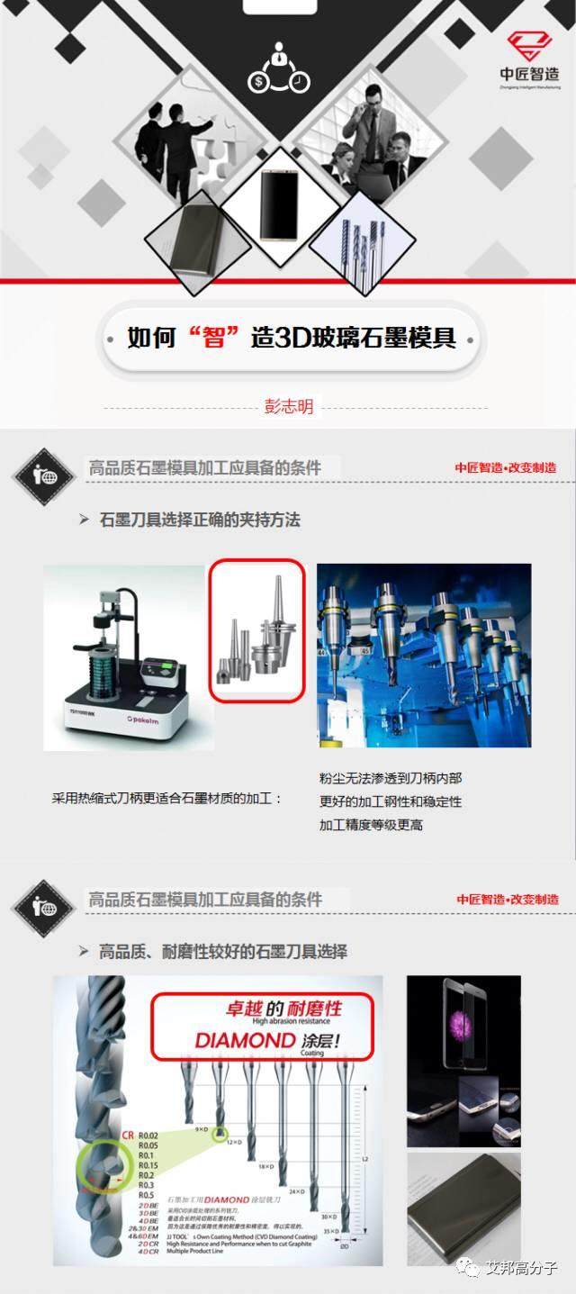 劇透：3D玻璃與技術手機外殼論壇（6月3號）