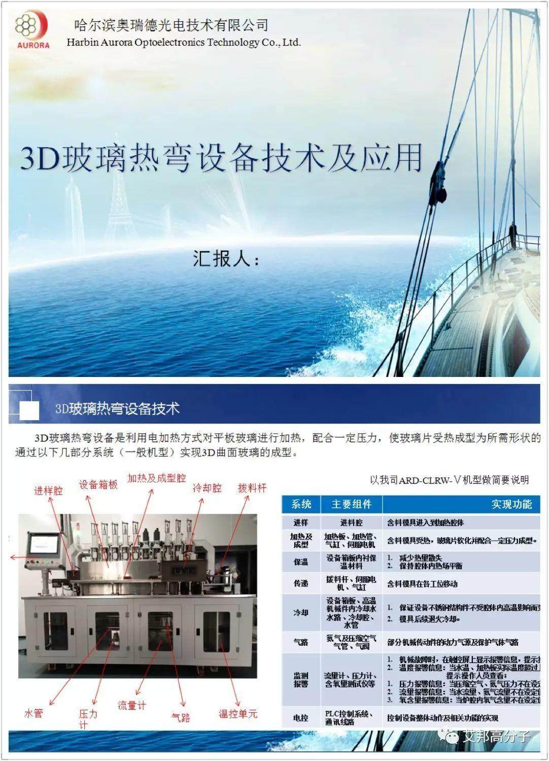 劇透：3D玻璃與技術手機外殼論壇（6月3號）