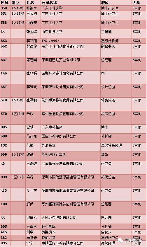 倒計(jì)時(shí)8天！850+3D玻璃行業(yè)人士共赴深圳6月3日之約