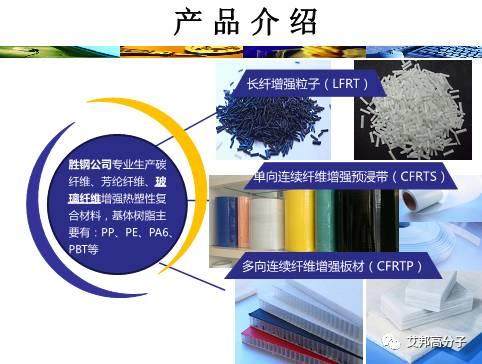 連續纖維增強熱塑性塑料（LFT）在安全鞋的應用（視頻）