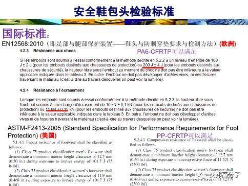 連續纖維增強熱塑性塑料（LFT）在安全鞋的應用（視頻）