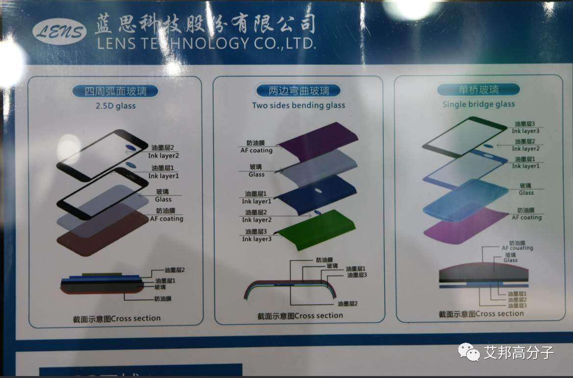 5G時代，藍思科技緊抓3D玻璃與精密陶瓷