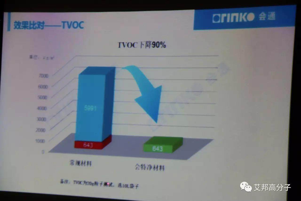 會通—2017橡塑展的一道亮光，您要看的都在這里！