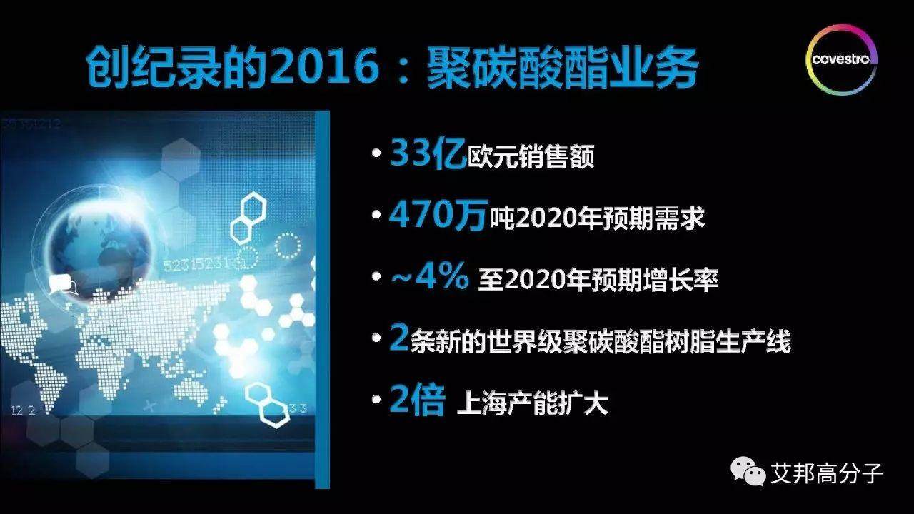 科思創橡塑展見面會：超越極限，驅動創新，聚碳酸酯年產能將達150萬噸