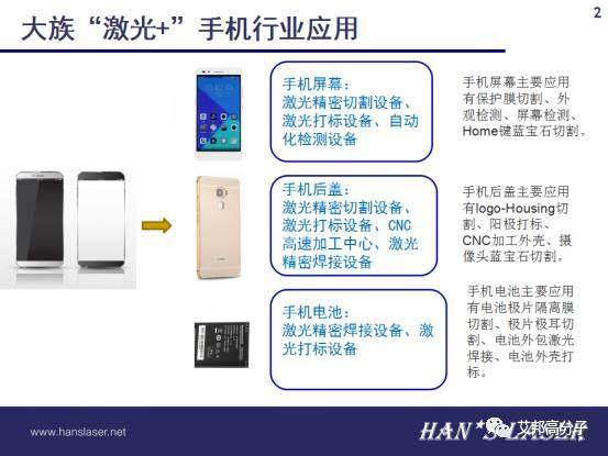 地處全球手機(jī)制造中心，大族“激光+”有哪些秘密武器？