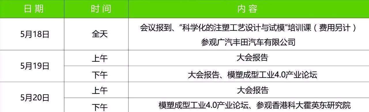 邀請(qǐng)函 ▏眾星云集，2017智能模塑科技南沙高峰論壇（廣州.5月18~20日）