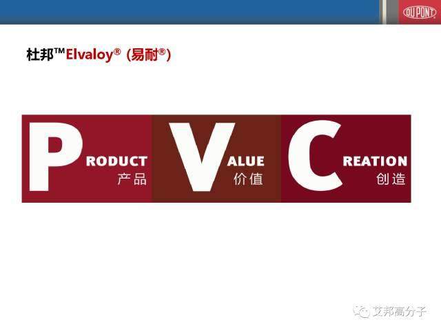 杜邦乙烯共聚物在聚合物改性中的應用（會議視頻）