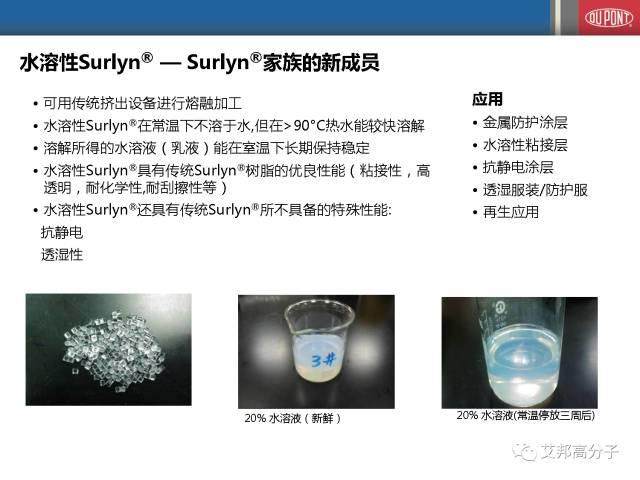 杜邦乙烯共聚物在聚合物改性中的應用（會議視頻）