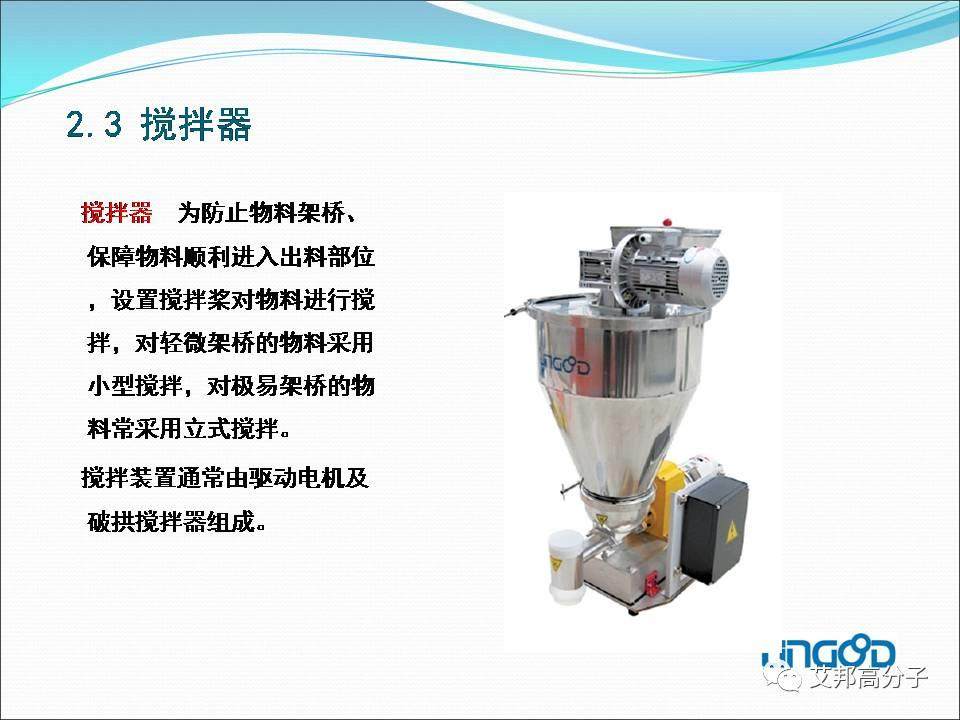 失重式喂料機——改性塑料自動化必備利器（視頻）