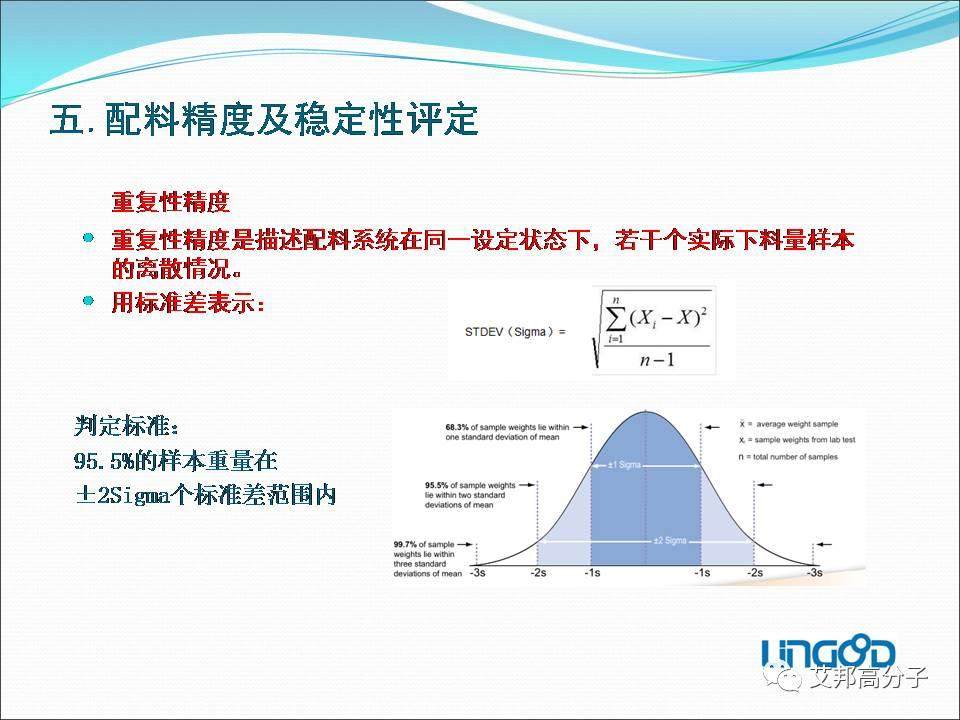 失重式喂料機——改性塑料自動化必備利器（視頻）