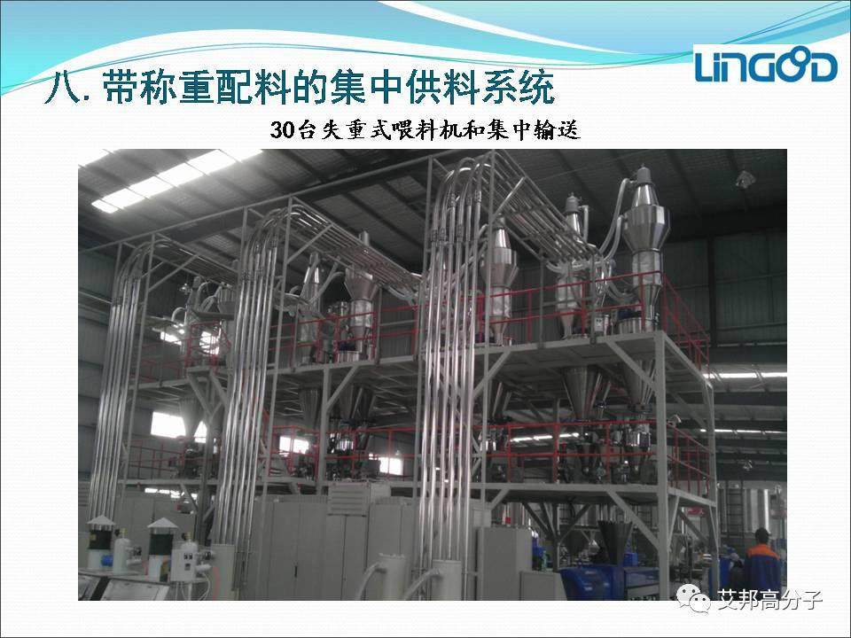 失重式喂料機——改性塑料自動化必備利器（視頻）