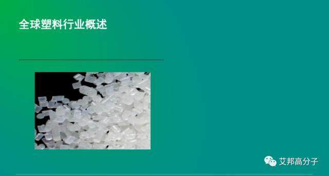 五大工程塑料市場現狀及發展趨勢（視頻）