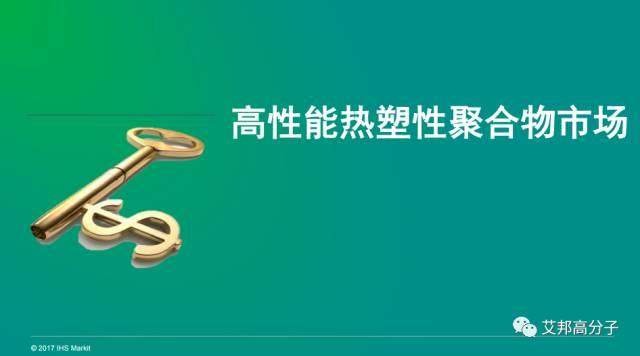 五大工程塑料市場現狀及發展趨勢（視頻）