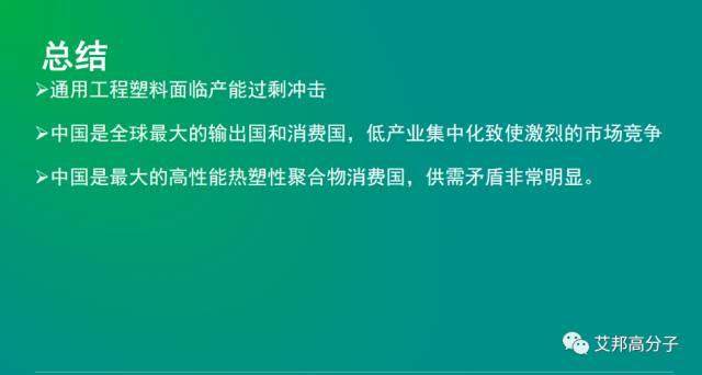 五大工程塑料市場現狀及發展趨勢（視頻）