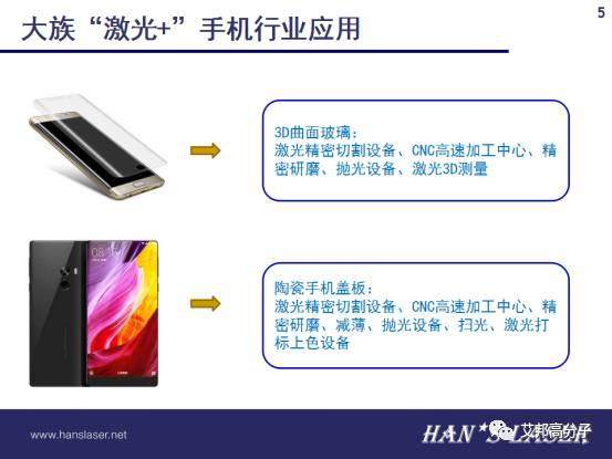 地處全球手機制造中心，大族“激光+”有哪些秘密武器？