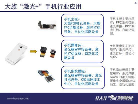 地處全球手機制造中心，大族“激光+”有哪些秘密武器？