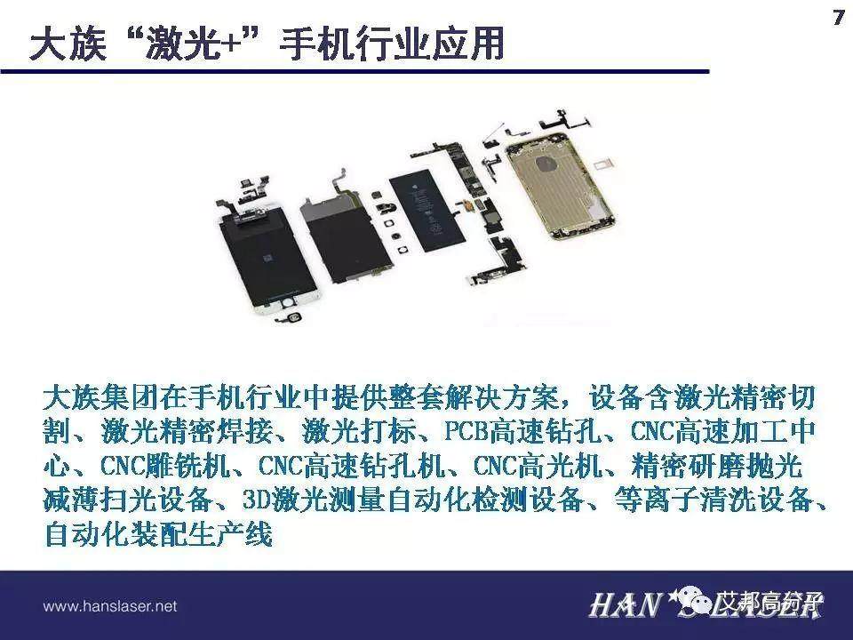 地處全球手機制造中心，大族“激光+”有哪些秘密武器？