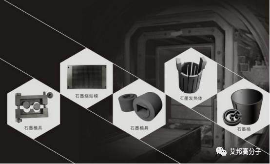 石墨材料企業10強+模具企業30強震撼出爐