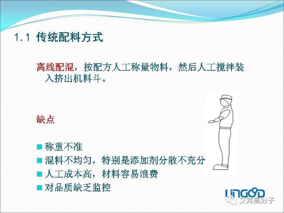 失重式喂料机——改性塑料自动化必备利器（视频）
