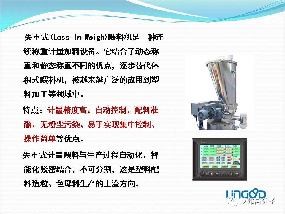 失重式喂料机——改性塑料自动化必备利器（视频）