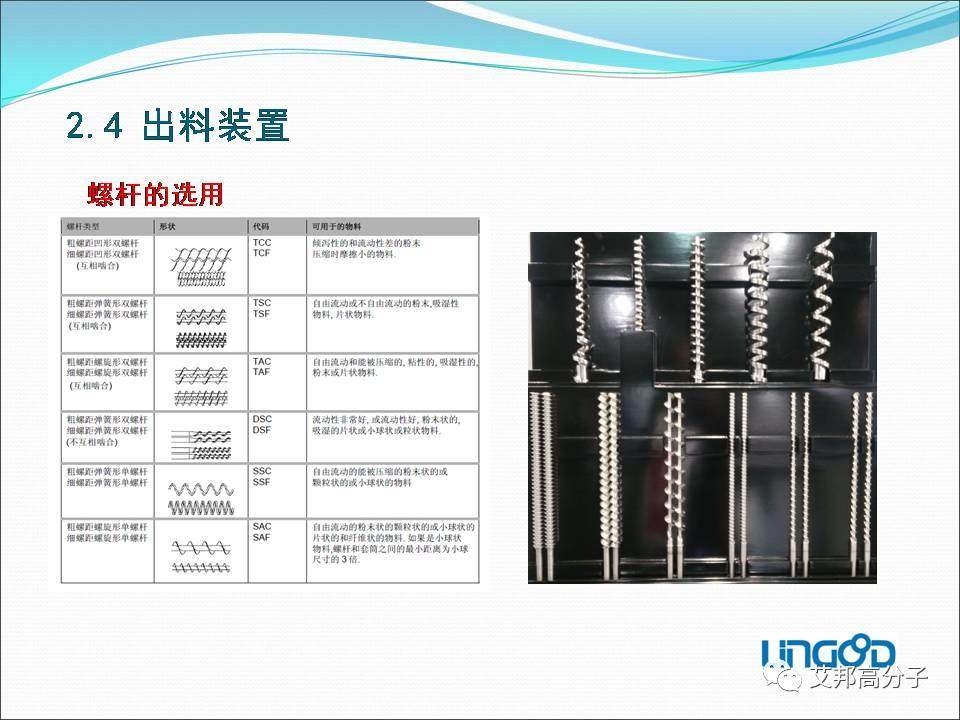 失重式喂料机——改性塑料自动化必备利器（视频）