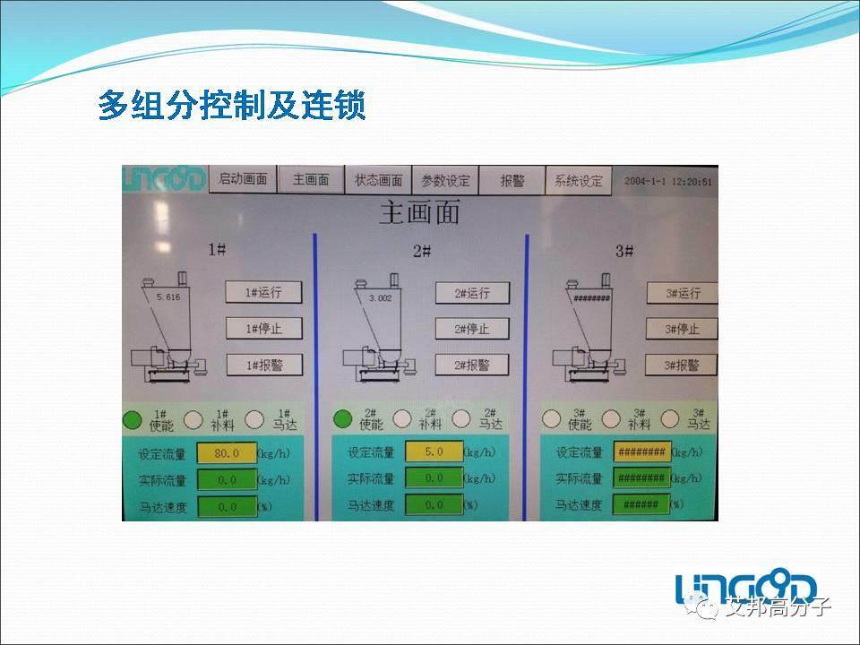 失重式喂料机——改性塑料自动化必备利器（视频）
