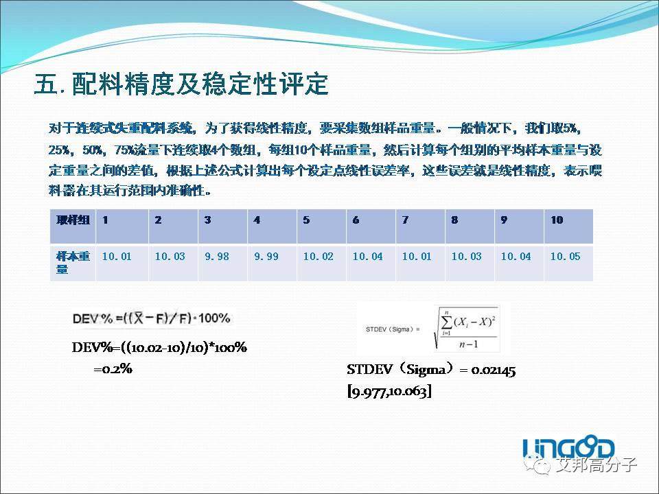 失重式喂料机——改性塑料自动化必备利器（视频）