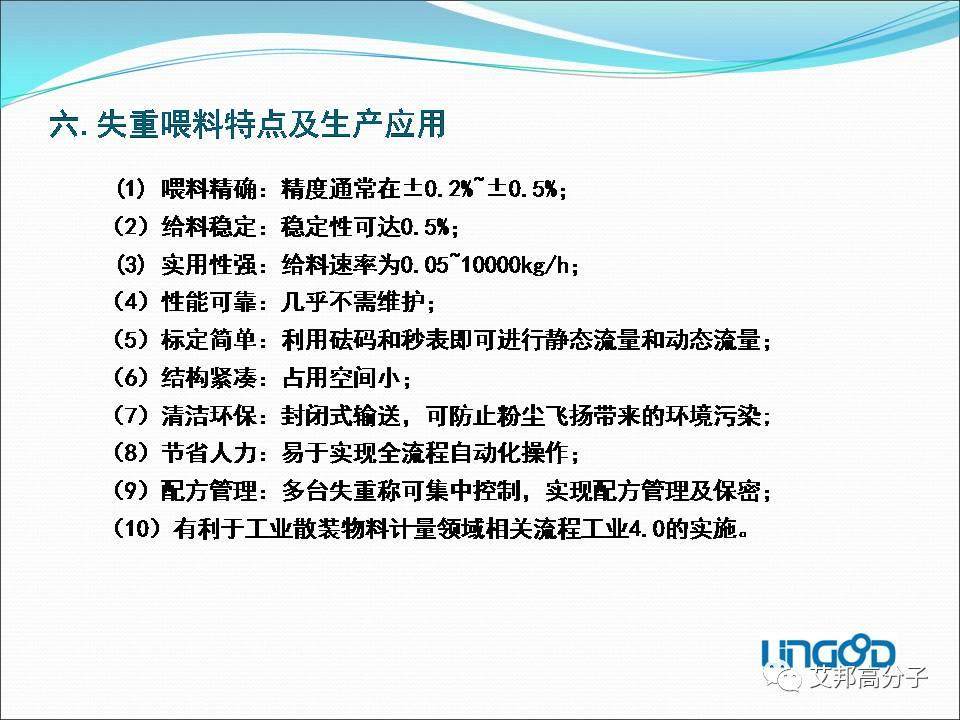 失重式喂料机——改性塑料自动化必备利器（视频）