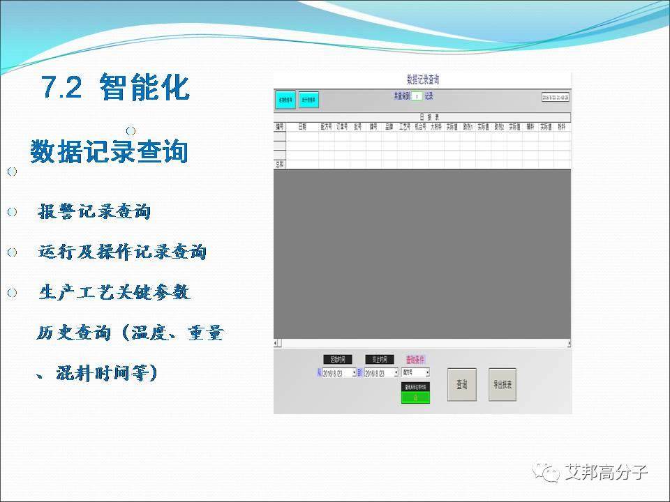 失重式喂料机——改性塑料自动化必备利器（视频）