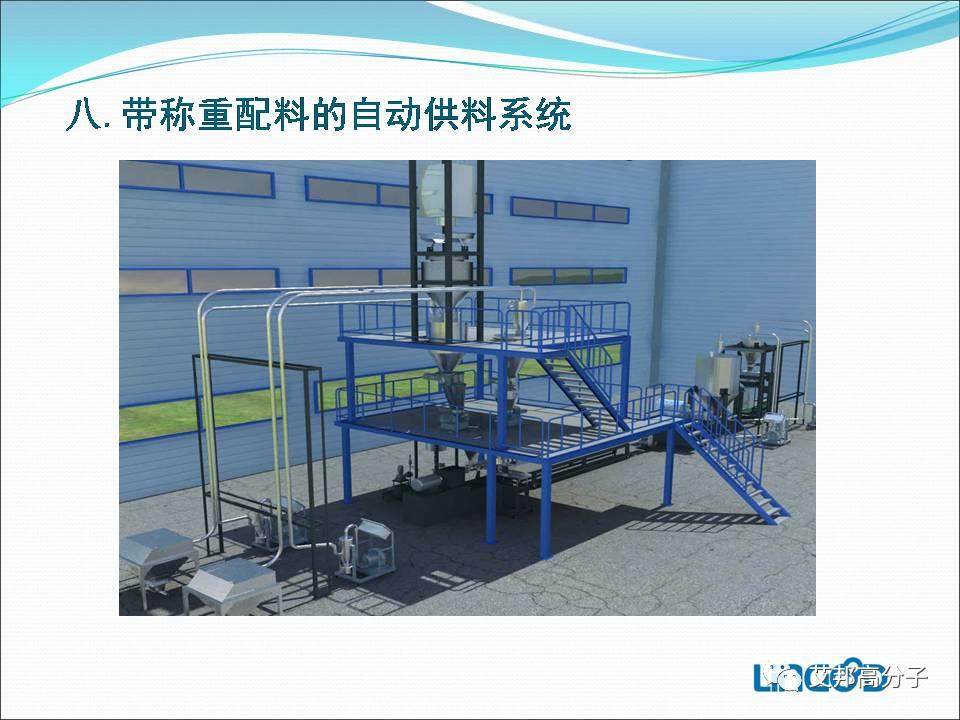 失重式喂料机——改性塑料自动化必备利器（视频）