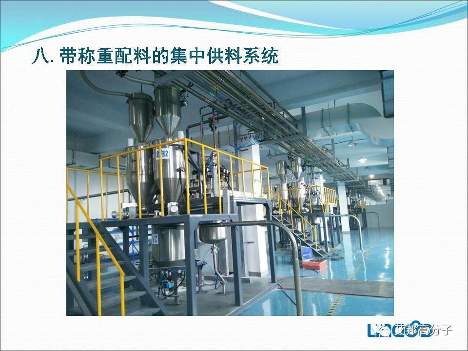 失重式喂料机——改性塑料自动化必备利器（视频）
