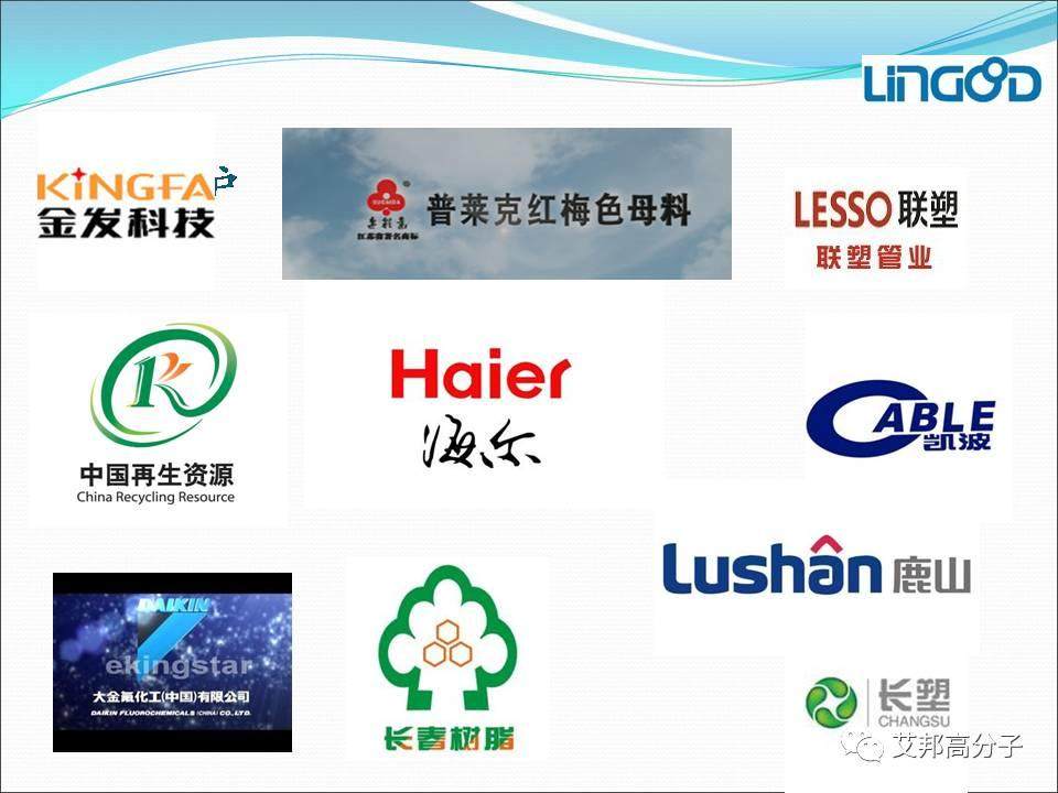 失重式喂料机——改性塑料自动化必备利器（视频）