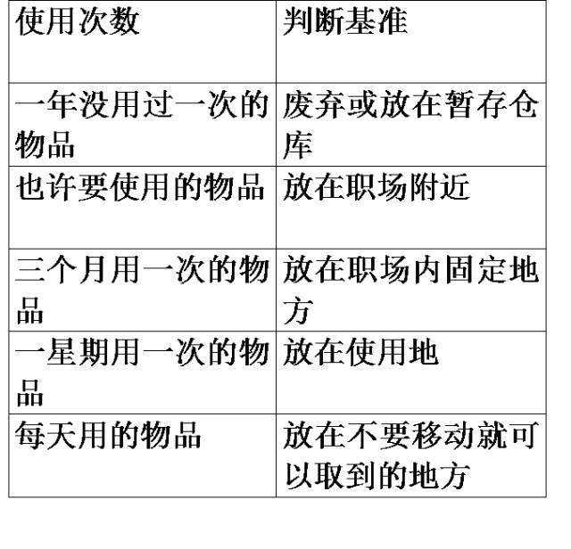 【重磅】一文搞懂注塑生产现场问题