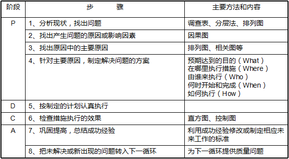 【重磅】一文搞懂注塑生产现场问题