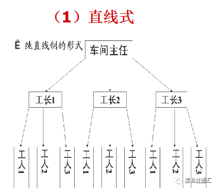 【重磅】一文搞懂注塑生产现场问题