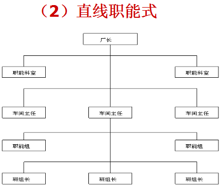 【重磅】一文搞懂注塑生产现场问题