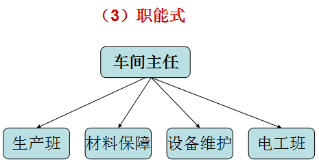 【重磅】一文搞懂注塑生产现场问题