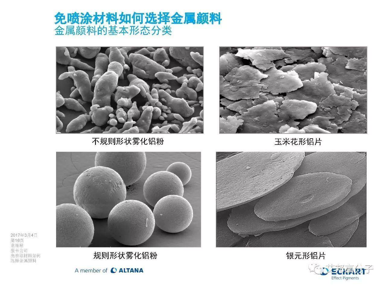 免噴涂材料該如何選擇金屬顏料（視頻）