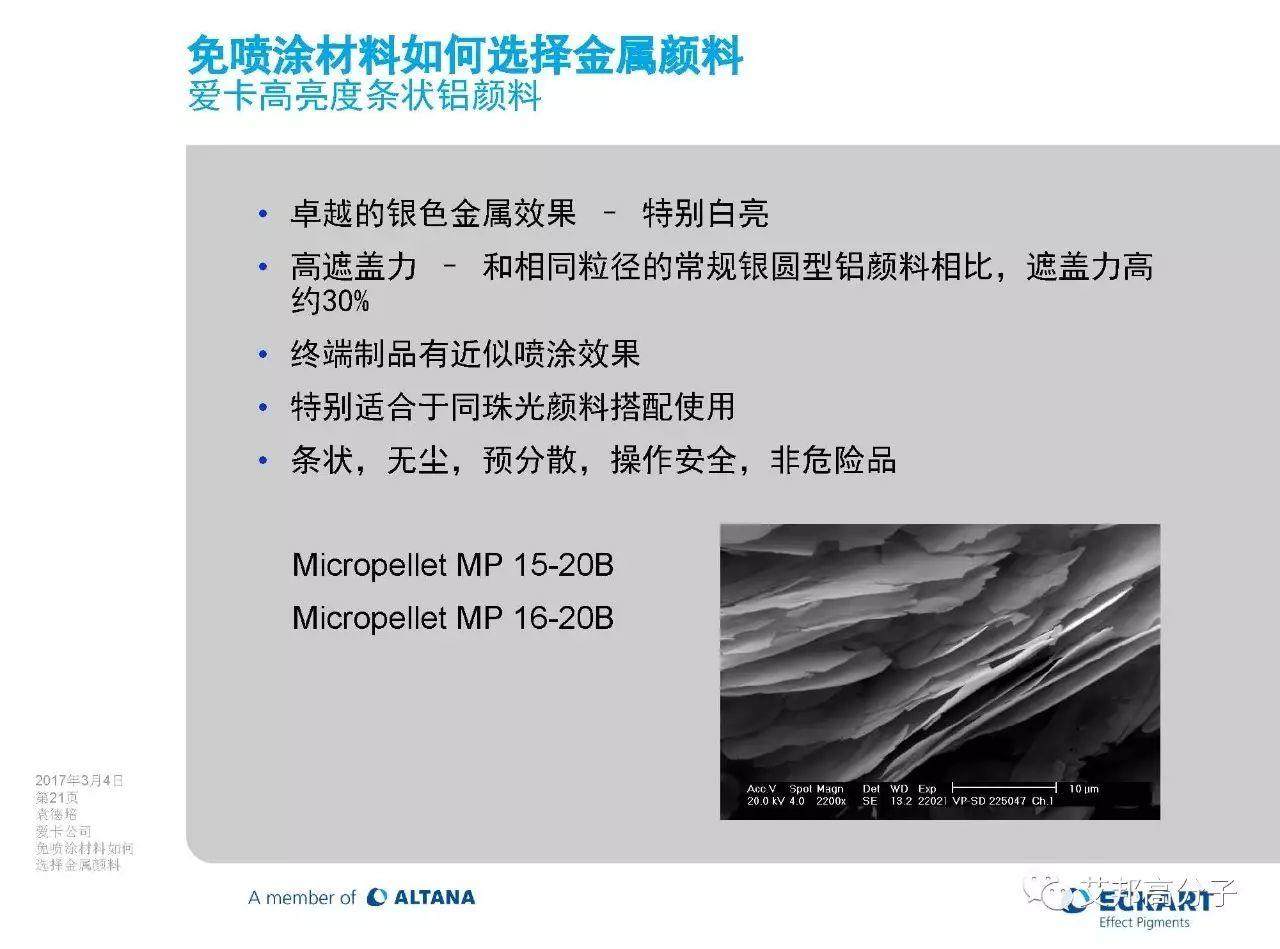 免噴涂材料該如何選擇金屬顏料（視頻）