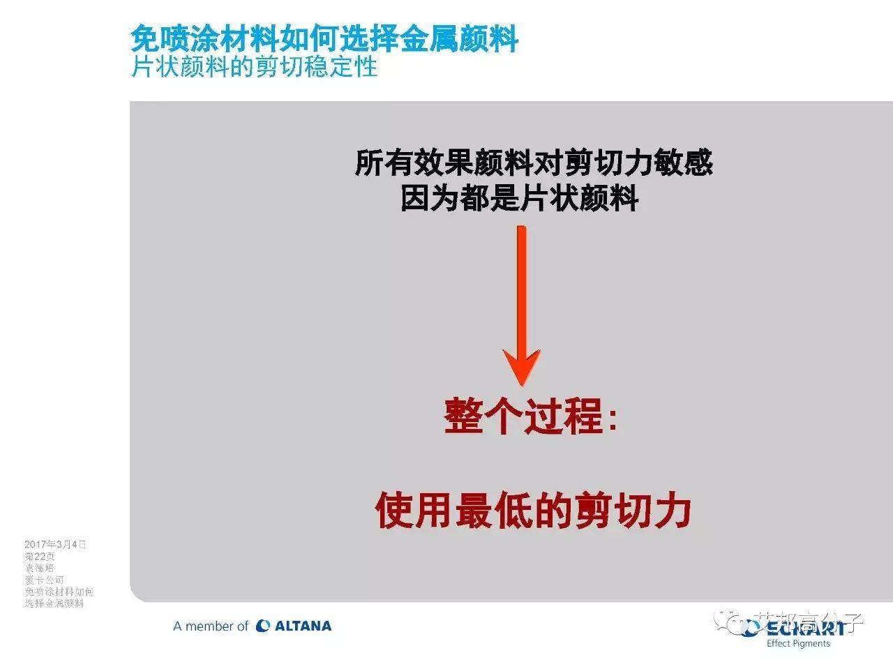 免噴涂材料該如何選擇金屬顏料（視頻）