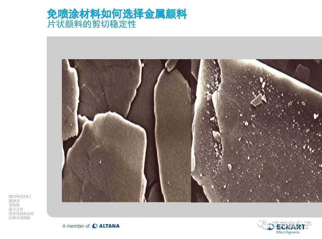免噴涂材料該如何選擇金屬顏料（視頻）