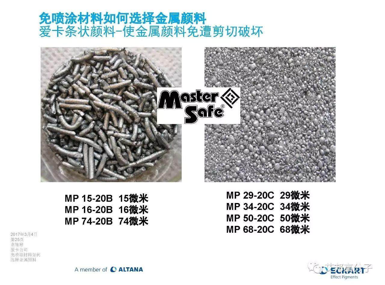 免噴涂材料該如何選擇金屬顏料（視頻）