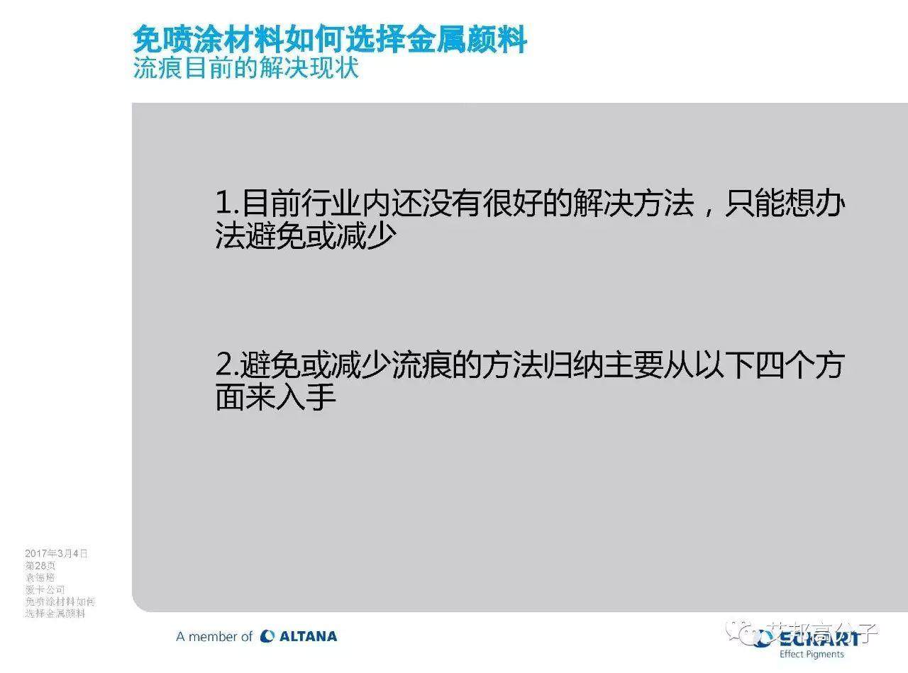 免噴涂材料該如何選擇金屬顏料（視頻）