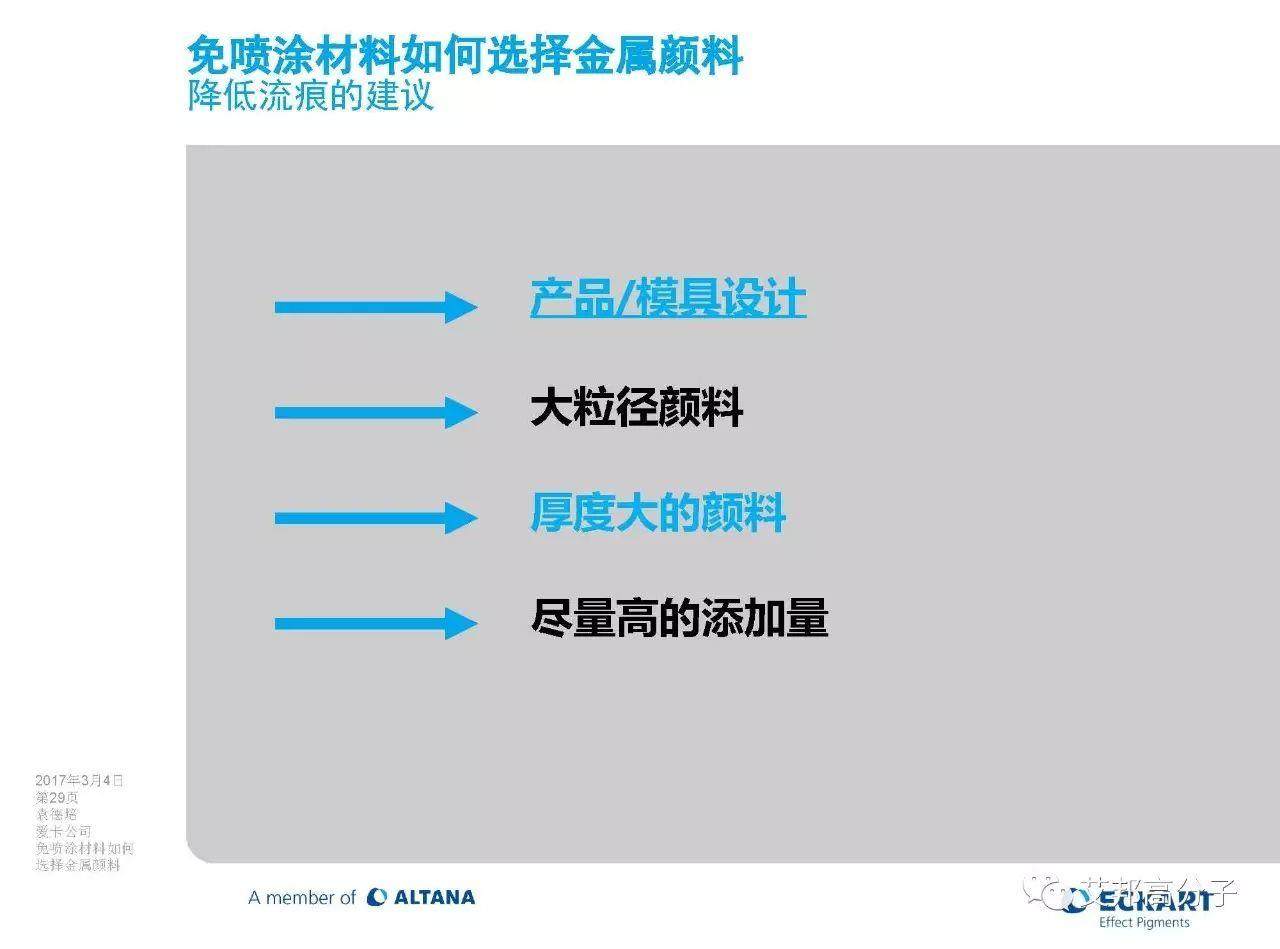免噴涂材料該如何選擇金屬顏料（視頻）