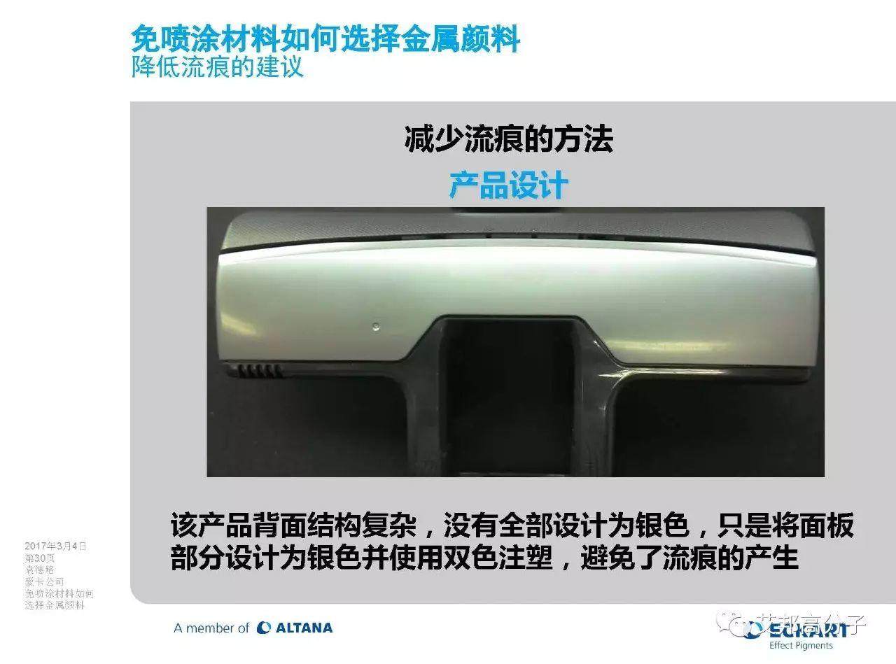 免噴涂材料該如何選擇金屬顏料（視頻）