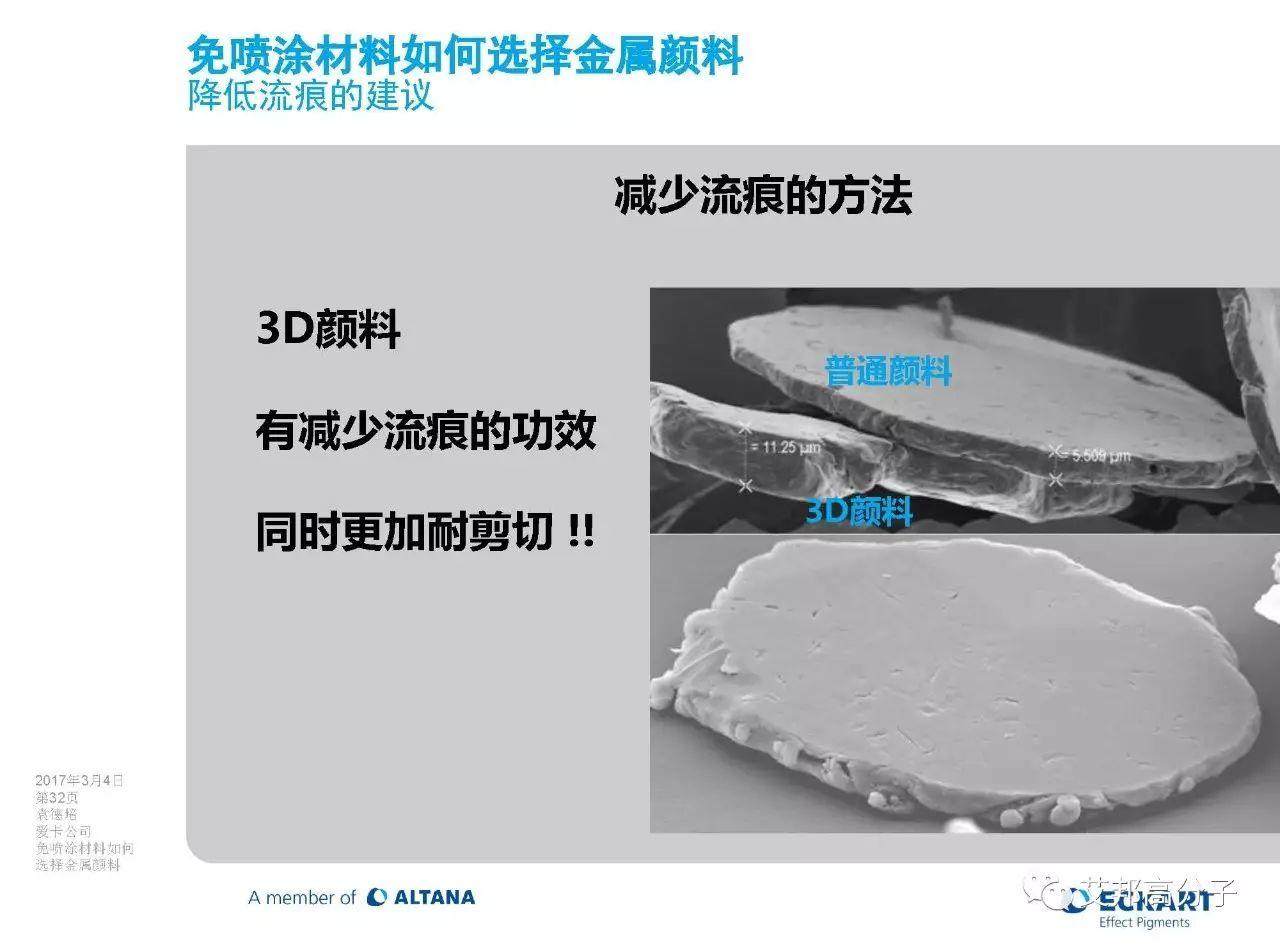 免噴涂材料該如何選擇金屬顏料（視頻）