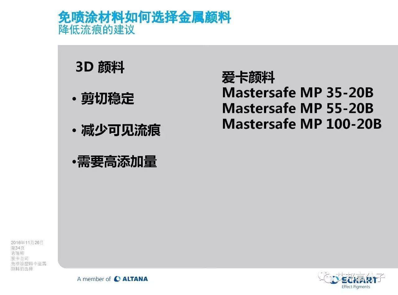 免噴涂材料該如何選擇金屬顏料（視頻）