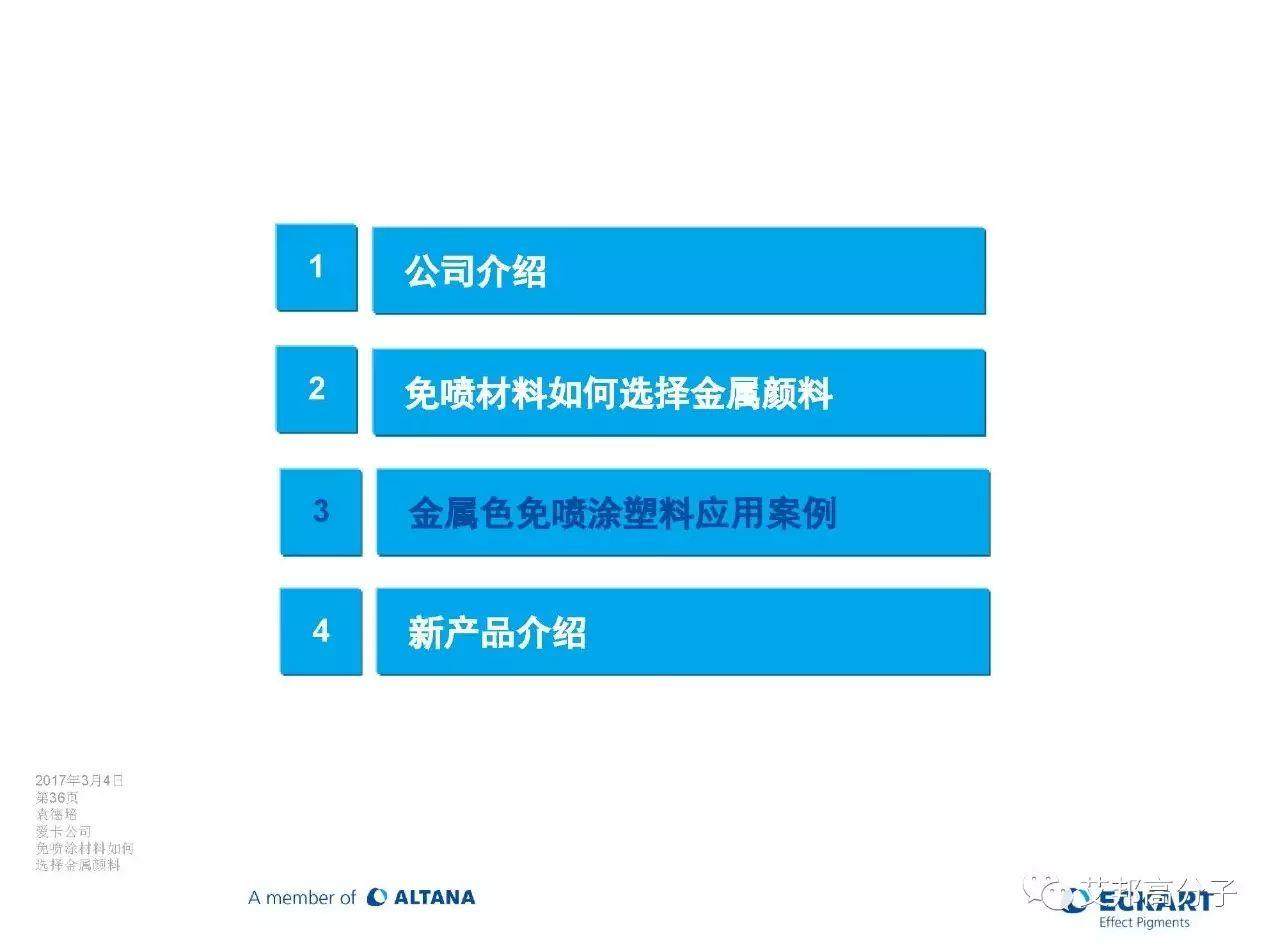 免噴涂材料該如何選擇金屬顏料（視頻）
