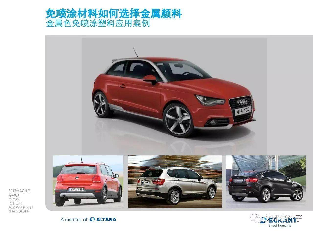 免噴涂材料該如何選擇金屬顏料（視頻）