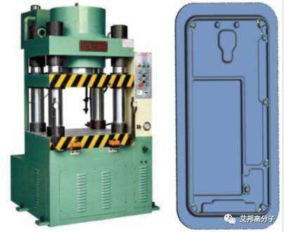 3D玻璃手機(jī)不銹鋼中框+基板鍛造工藝介紹